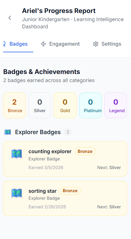 Badges